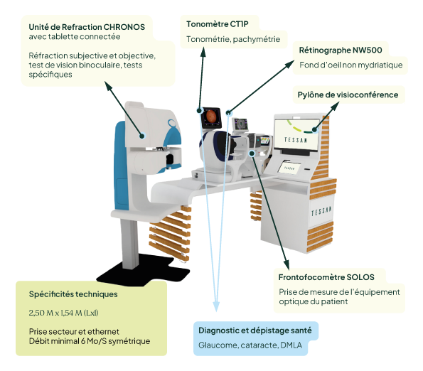 NEW_DA_FICHE_TECHNIQUE_TOPCON_details_NL