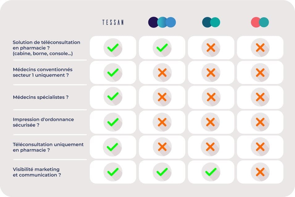 Tableau_comparatif_redim